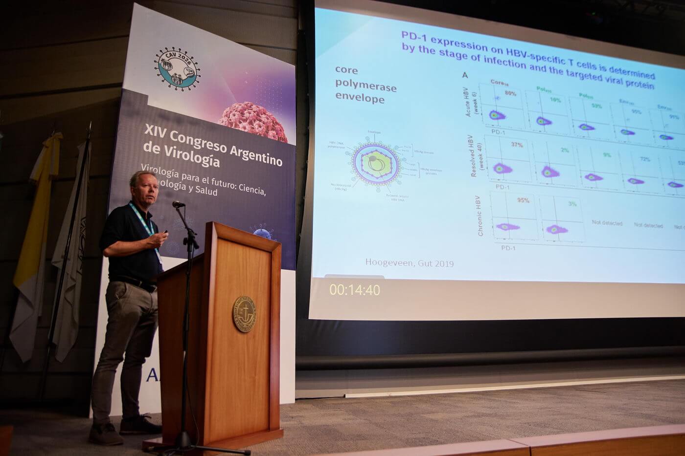 Dr. Andre Boonstra